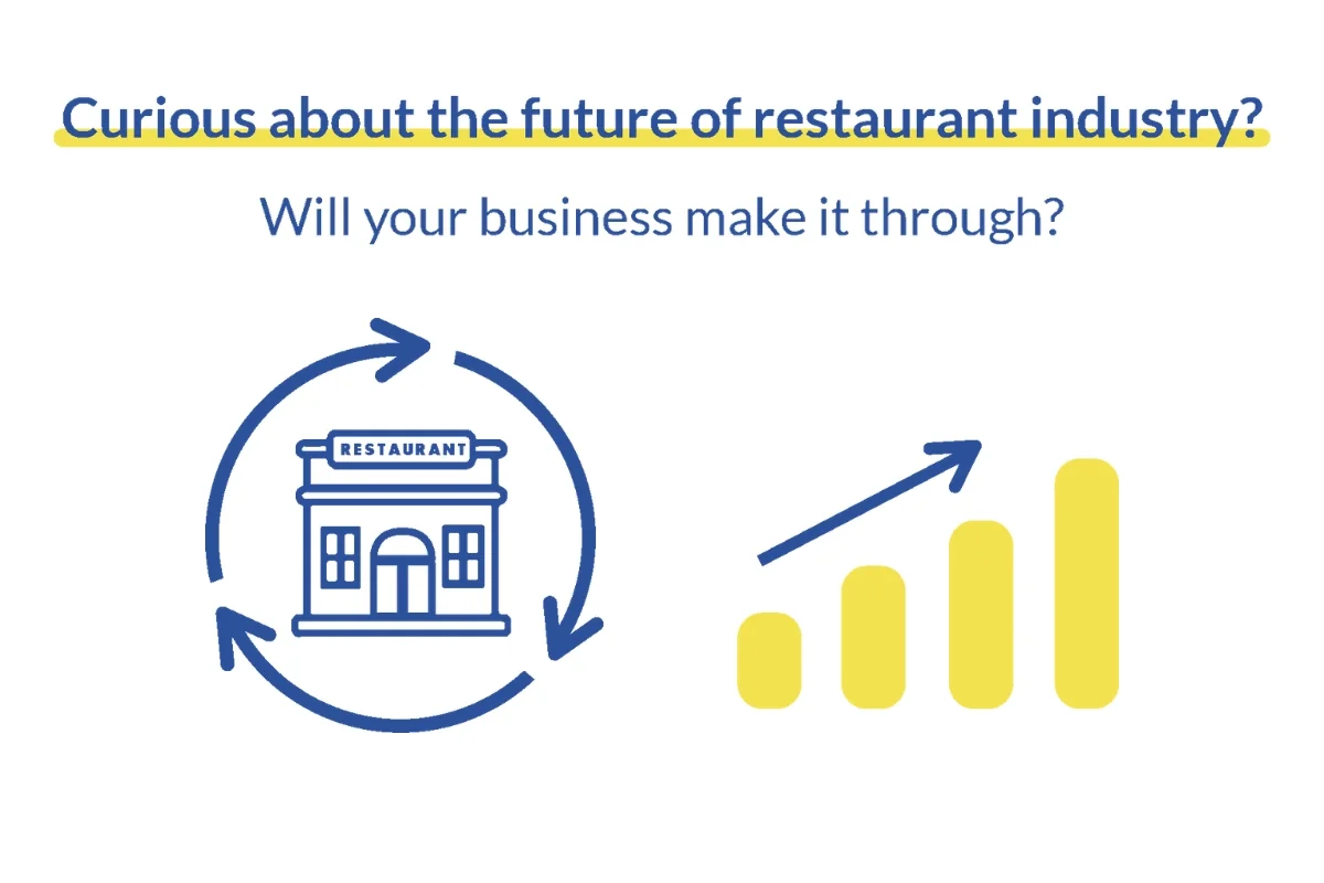 Chowly summary of restaurant industry trends