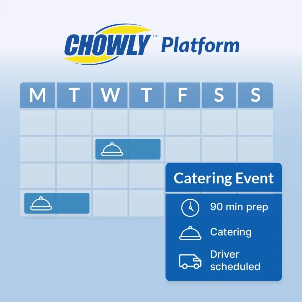 BLOG - What’s Next for Restaurants - AI, Online Ordering, and Catering Evolution-Catering Planning Board