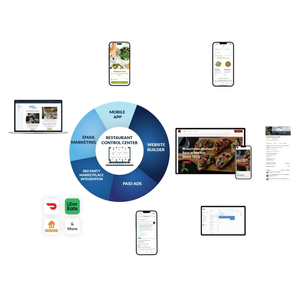 Chowly Platform Overview - mobile