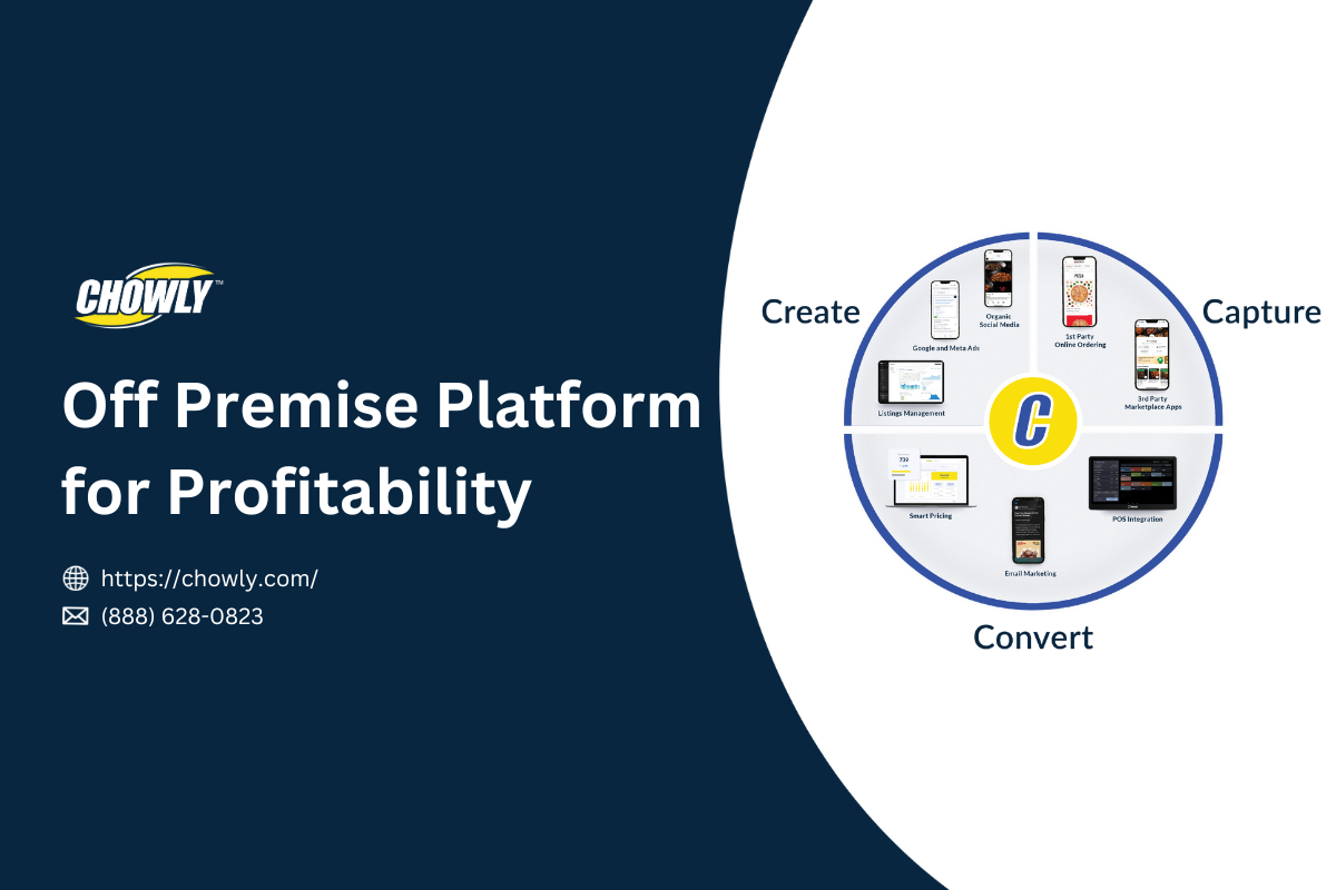 Digital Display Image - Off Premise Platform for Profitability