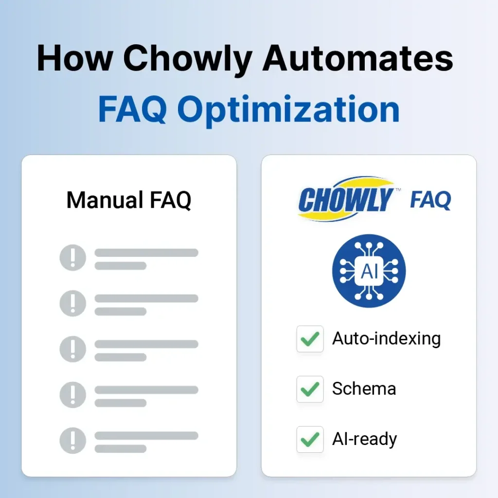 GPT BLOG Article - Why FAQs Are the Secret Ingredient to Local SEO - FAQ Optimization