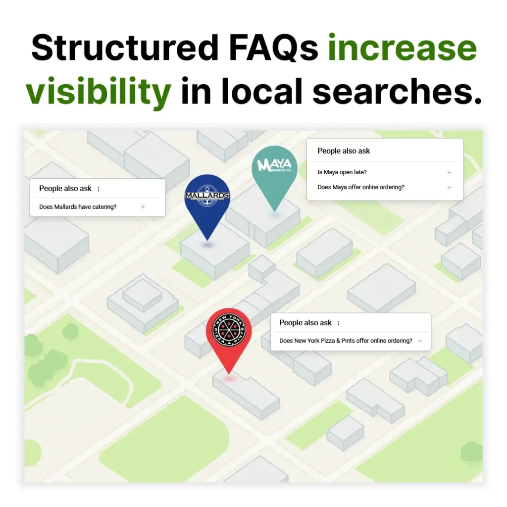 GPT BLOG Article - Why FAQs Are the Secret Ingredient to Local SEO - Local searches