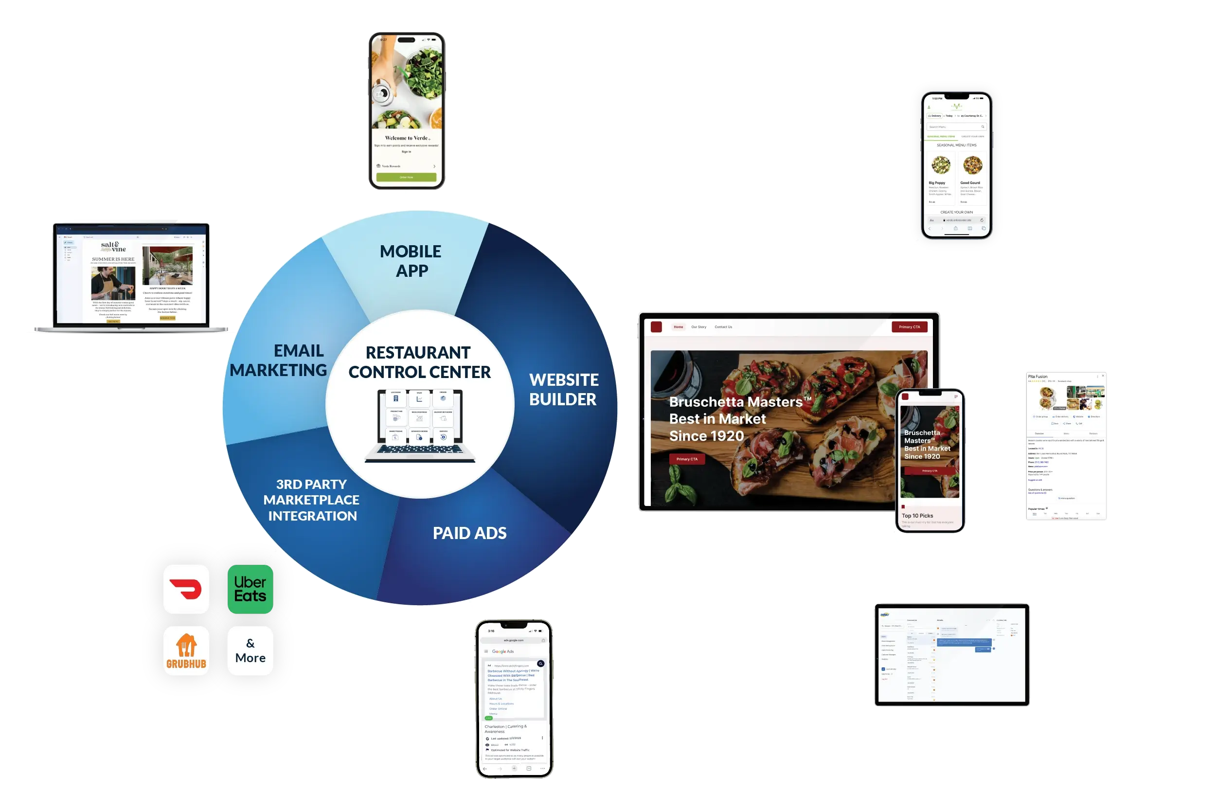 Key Platform Features Graphic transparent