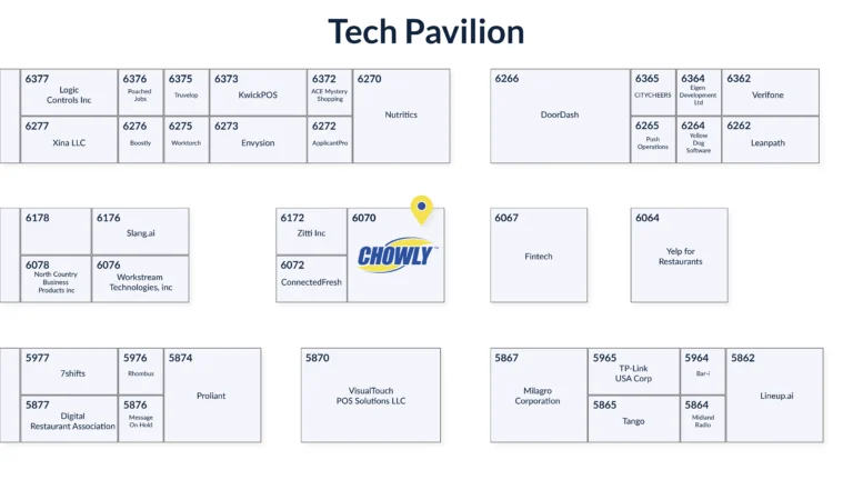 Tech Pavilion - Chowly Location