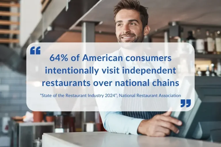 restaurant tech guest trends quote visual