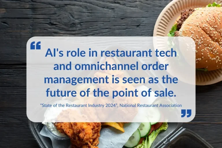 restaurant technology trends quote visual